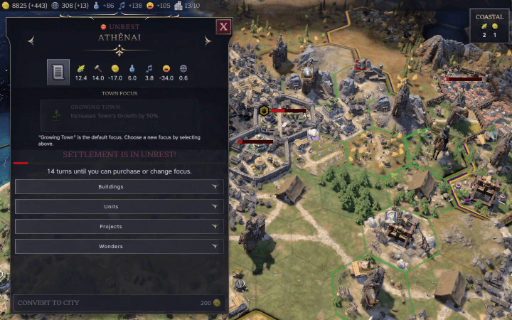 When You Cannot Produce Anything