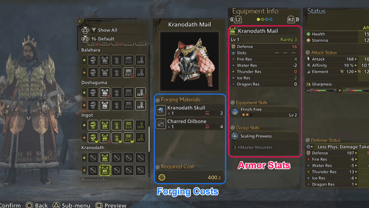 Armor Stats and Materials