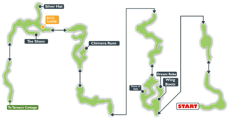 Suikoden 2 Greenhill Forest Secret Passage