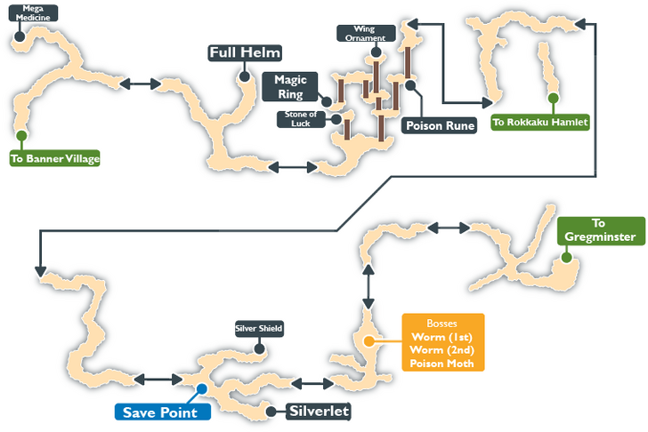 Suikoden 2 Banner Pass