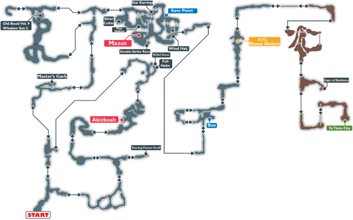Suikoden 2 Tinto Mines