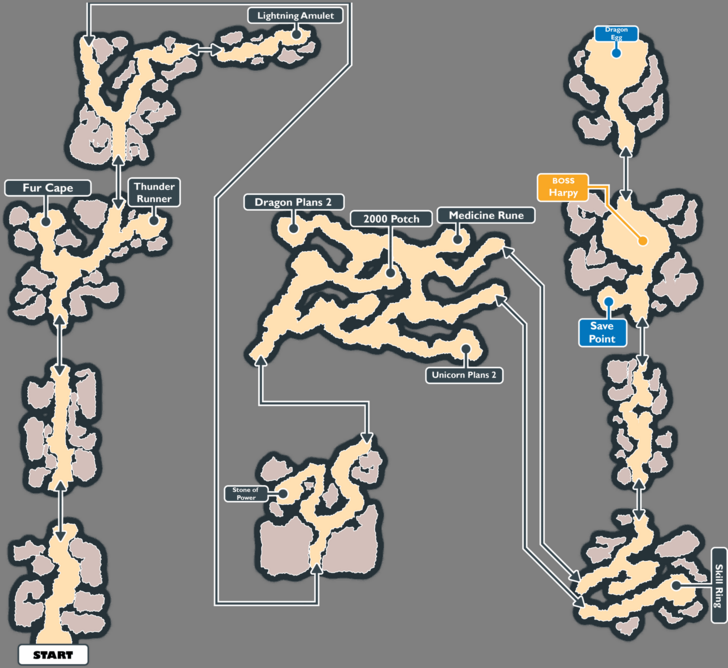 Suikoden 2 Mt. Rakutei