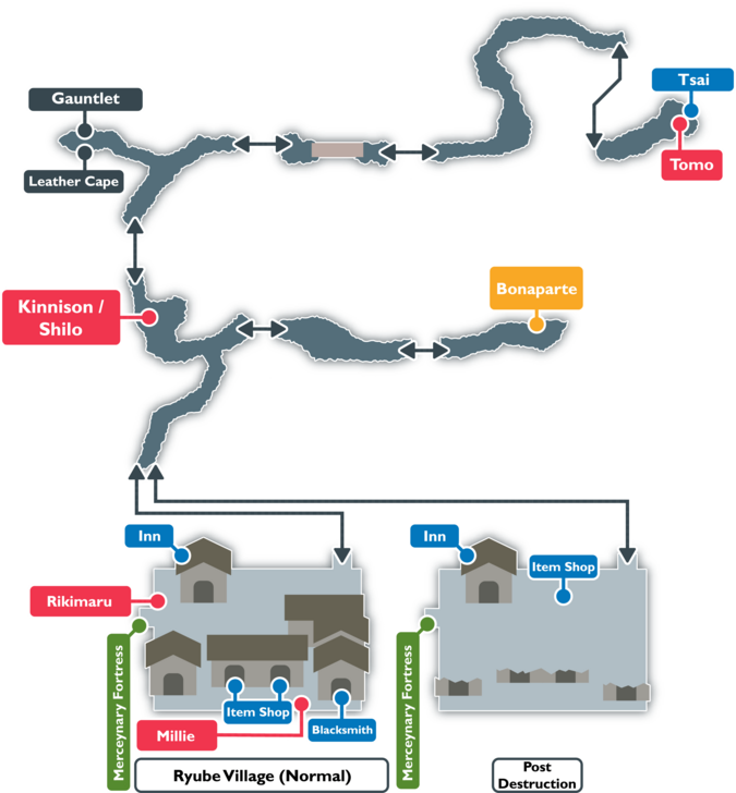 Suikoden 2 Ryube Forest