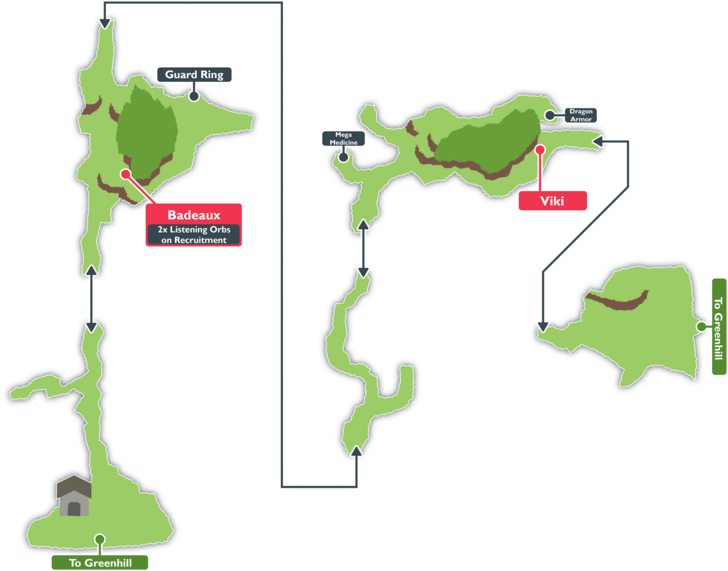 Suikoden 2 Path to Matilda
