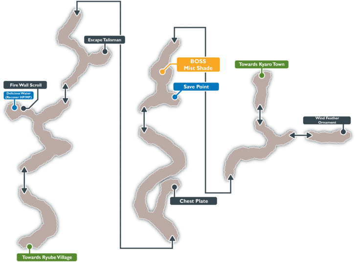 Suikoden 2 North Sparrow Pass
