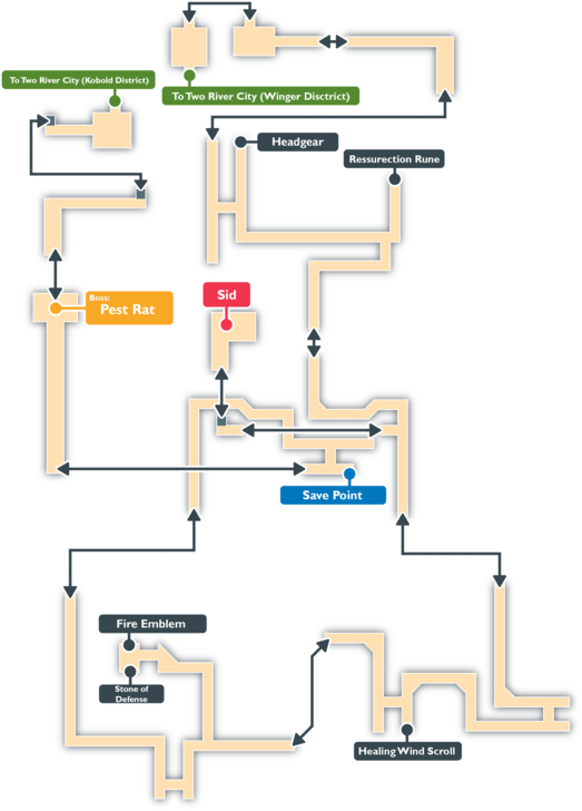 Suikoden 2 Two River Sewers