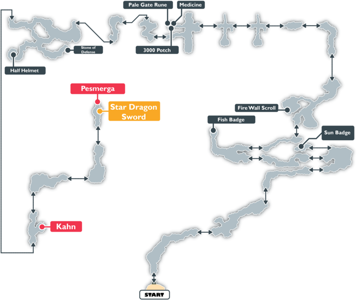Suikoden 2 Cave of the Wind