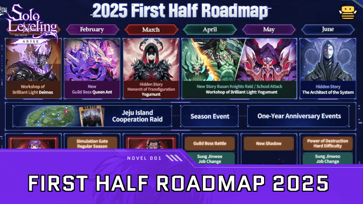 Solo Leveling Arise First Half Roadmap 2025