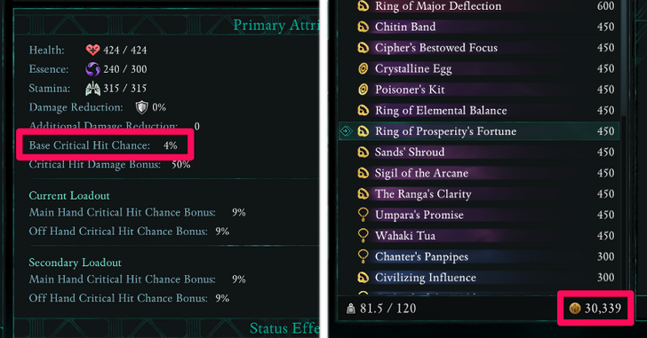 Avowed - Ring of Prosperity