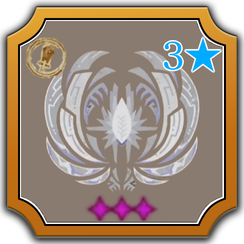 Guardian Zoh Shia Image