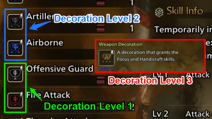 Monster Hunter Wilds Pay Attention to Decoration Level