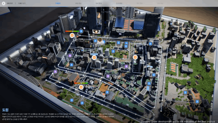 Cities Cannot Be Built from Scratch