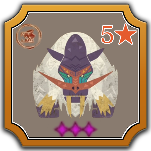 Blangonga Excursion Image