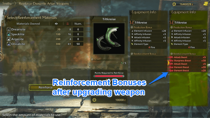 Reinforcement Bonuses after Upgrading