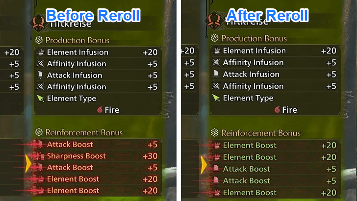 Reinforcement Bonuses Rerolls