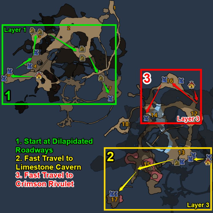 Oilwell Basin Combined Farming Route