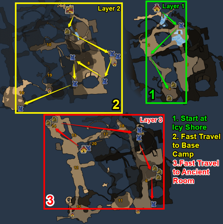 Iceshard Cliffs Combined Farming Route