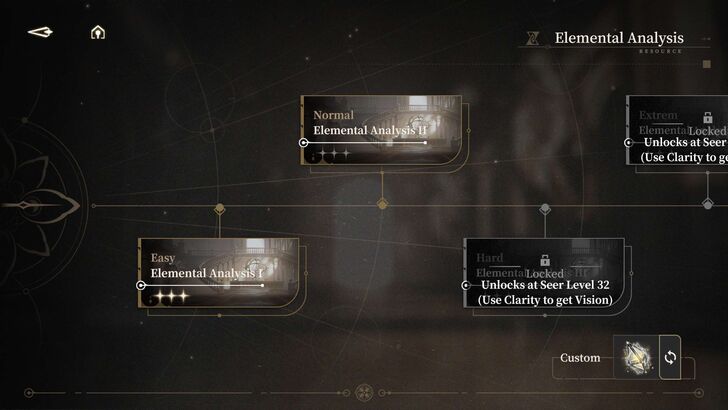 Elemental Analysis Missions