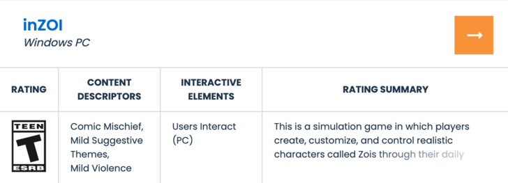 inZOI ESRB Rating