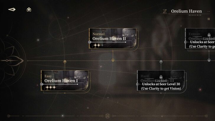 Orelium Haven missions
