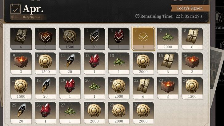 login bonus for orelium