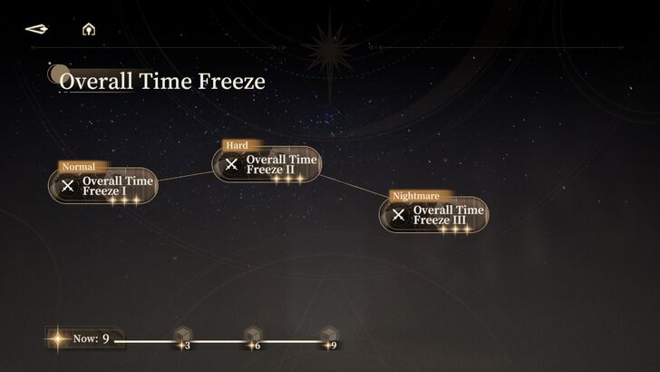 Overall Time Freeze