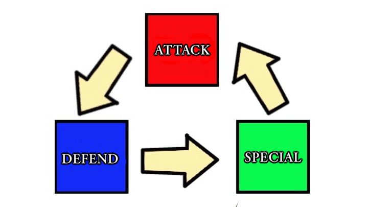 Suikoden 1 - Duel Triangle