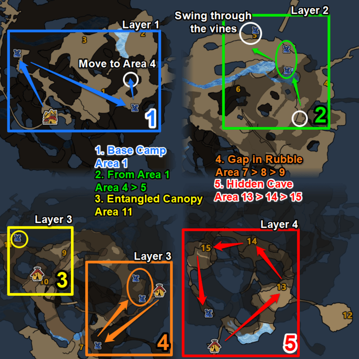 Ruins of Wyveria Ore Farm