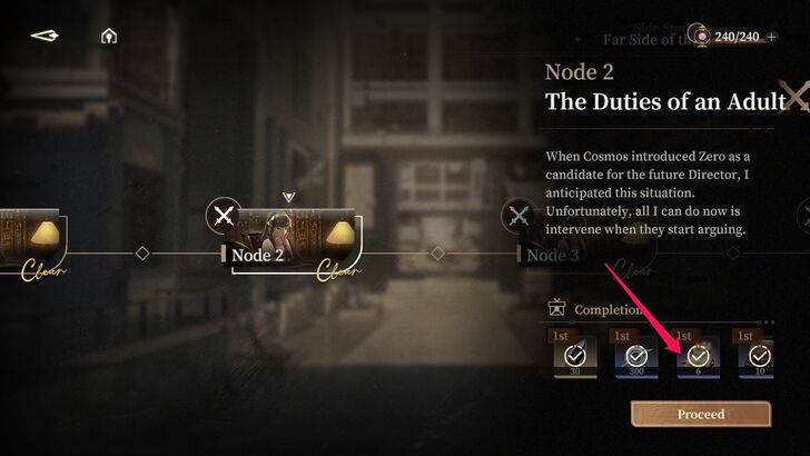 Character Level Items