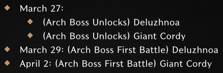 Talandre Archbosses Schedule.png