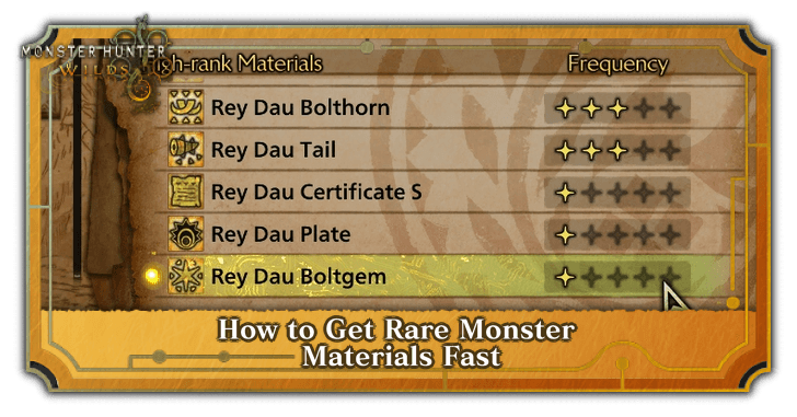 Monster Hunter Wilds - How to Get Rare Monster Materials Fast