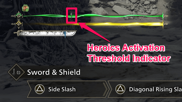 Heroics HP Indicator