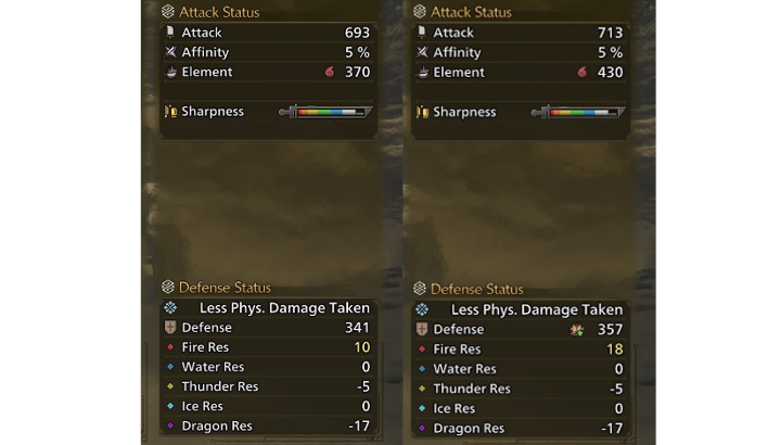 Level3 Convert Element Effect