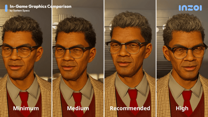 Specs Comparison by Character Features