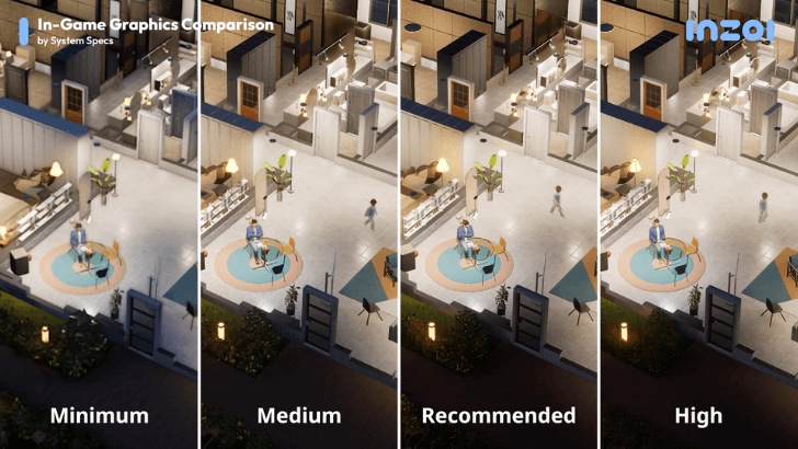 Specs Comparison by Top View