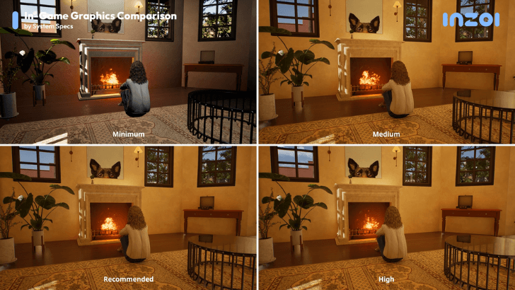 Specs Comparison by Lighting