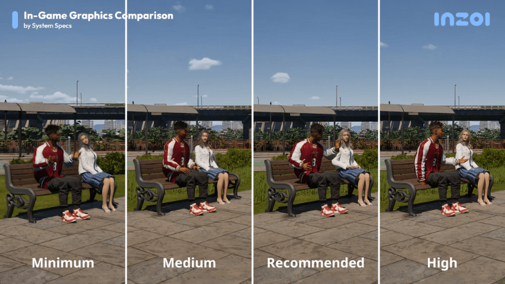 Specs Comparison by Backgrounds