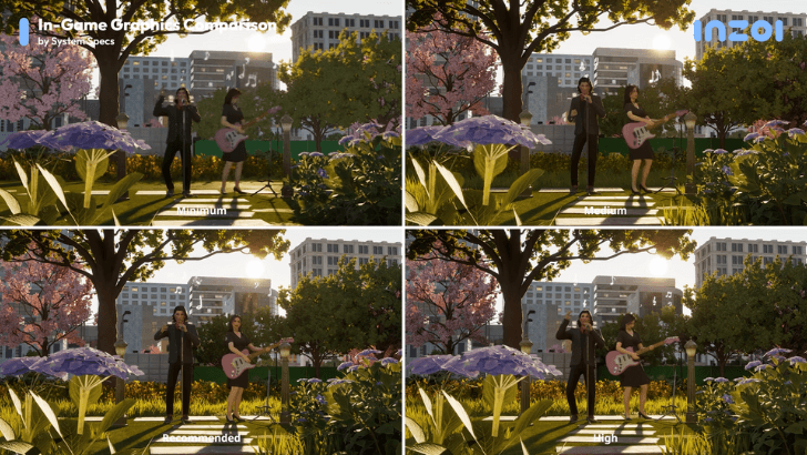 Specs Comparison by Depth