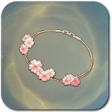 Solo Leveling Arise Spring Cherry Blossom Set (Accessories)