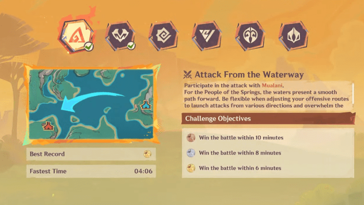 Genshin Impact - Tournament of Glory in Bloom - Bloomflower Trials