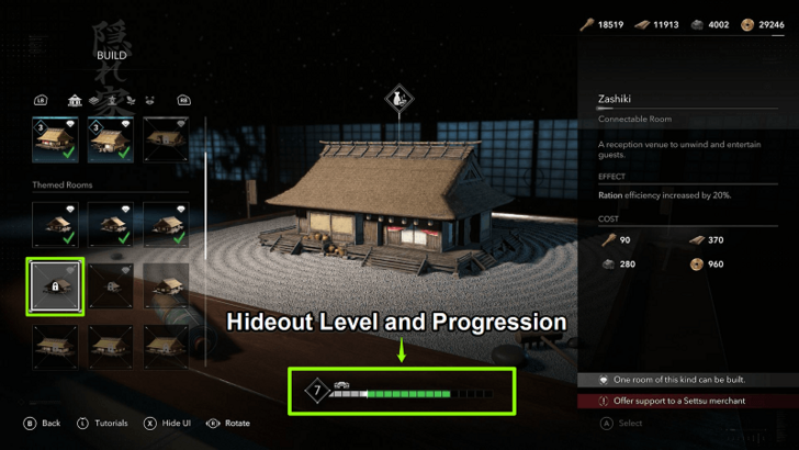 AC Shadows Hideout Level and Progression
