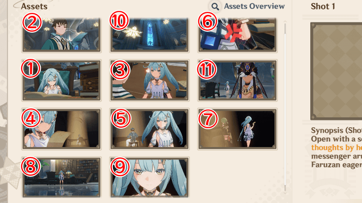 Genshin - Reel Ad-Venture - Focus on Your Future Order