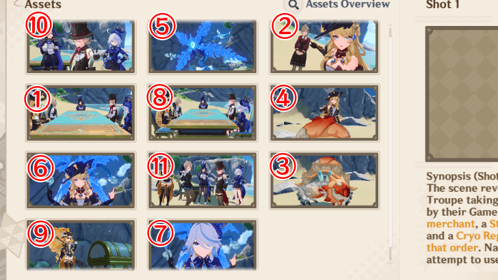 Genshin - Reel Ad-Venture - Boundless Adventure, Unbound Joy Order