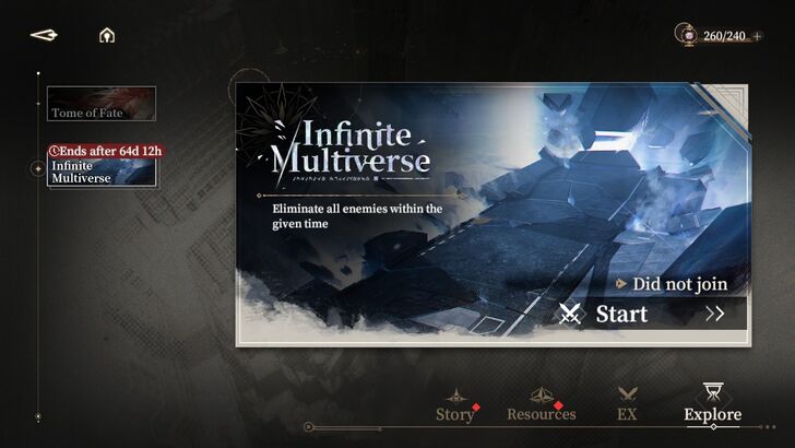 Infinite Multiverse