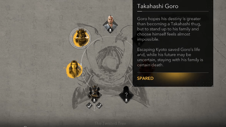 Takahashi Goro spared