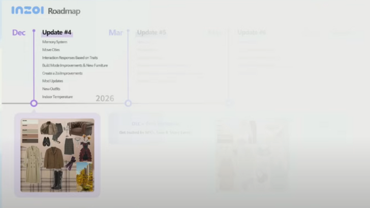 inZOI Road Map December