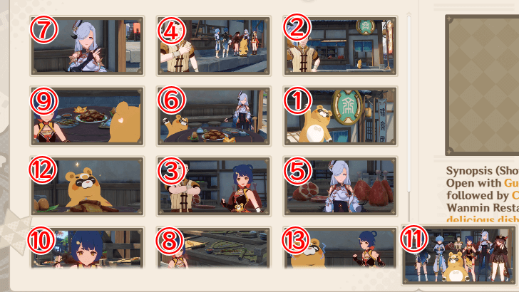 Genshin - Reel Ad-Venture - Wanmin Where Life Tastes Better Asset Order