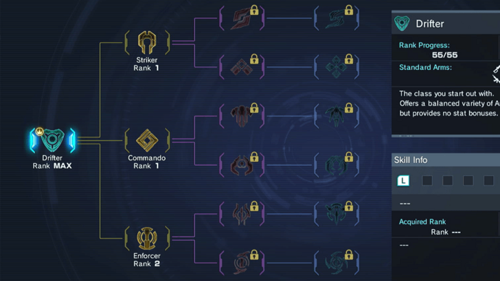 Xenoblade Chronicles X Definitive Edition - Class Tree