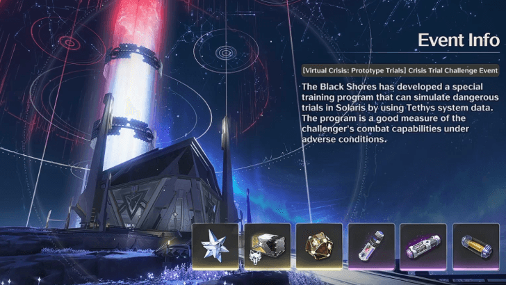 Virtual Crisis Prototype Trials