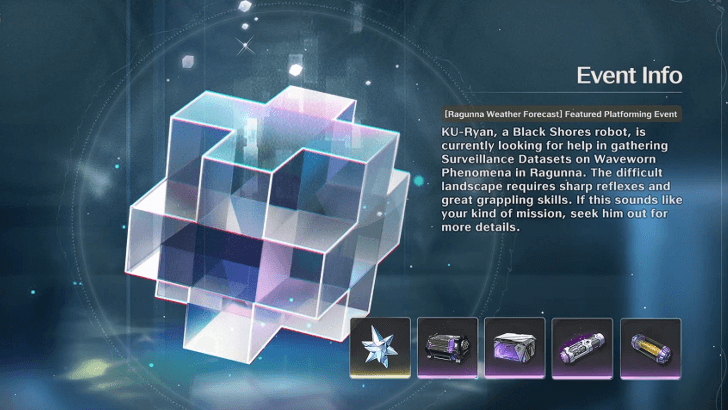 Ragunna Weather Forecast